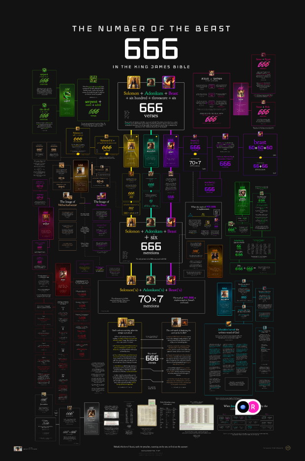 666 full illustration