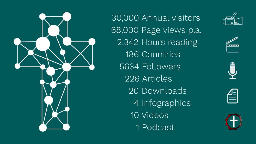 statistics infographic